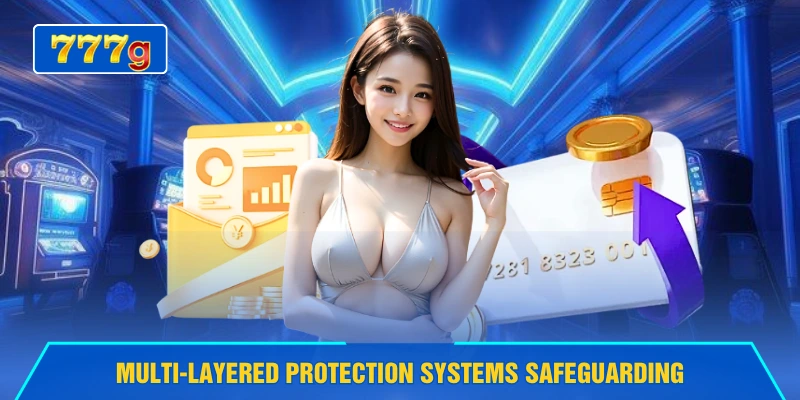 Multi-layered protection systems safeguarding